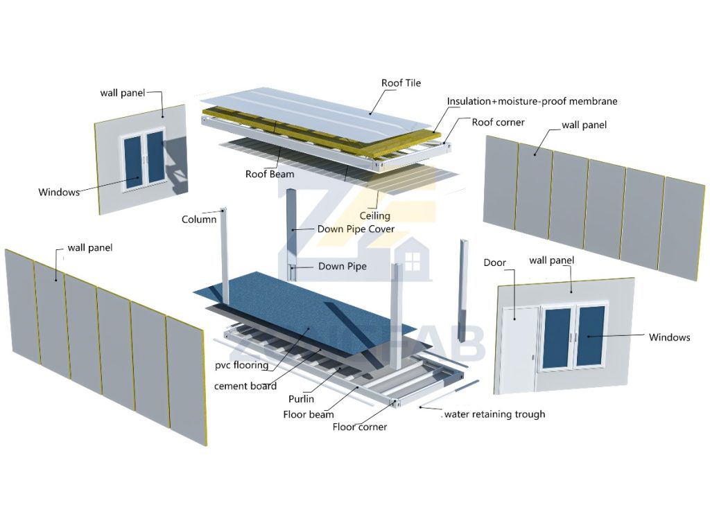 component detachable container house 2
