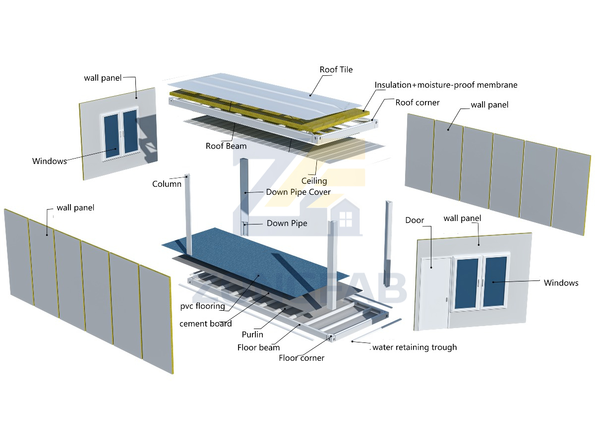 Component Detachable Container House 2