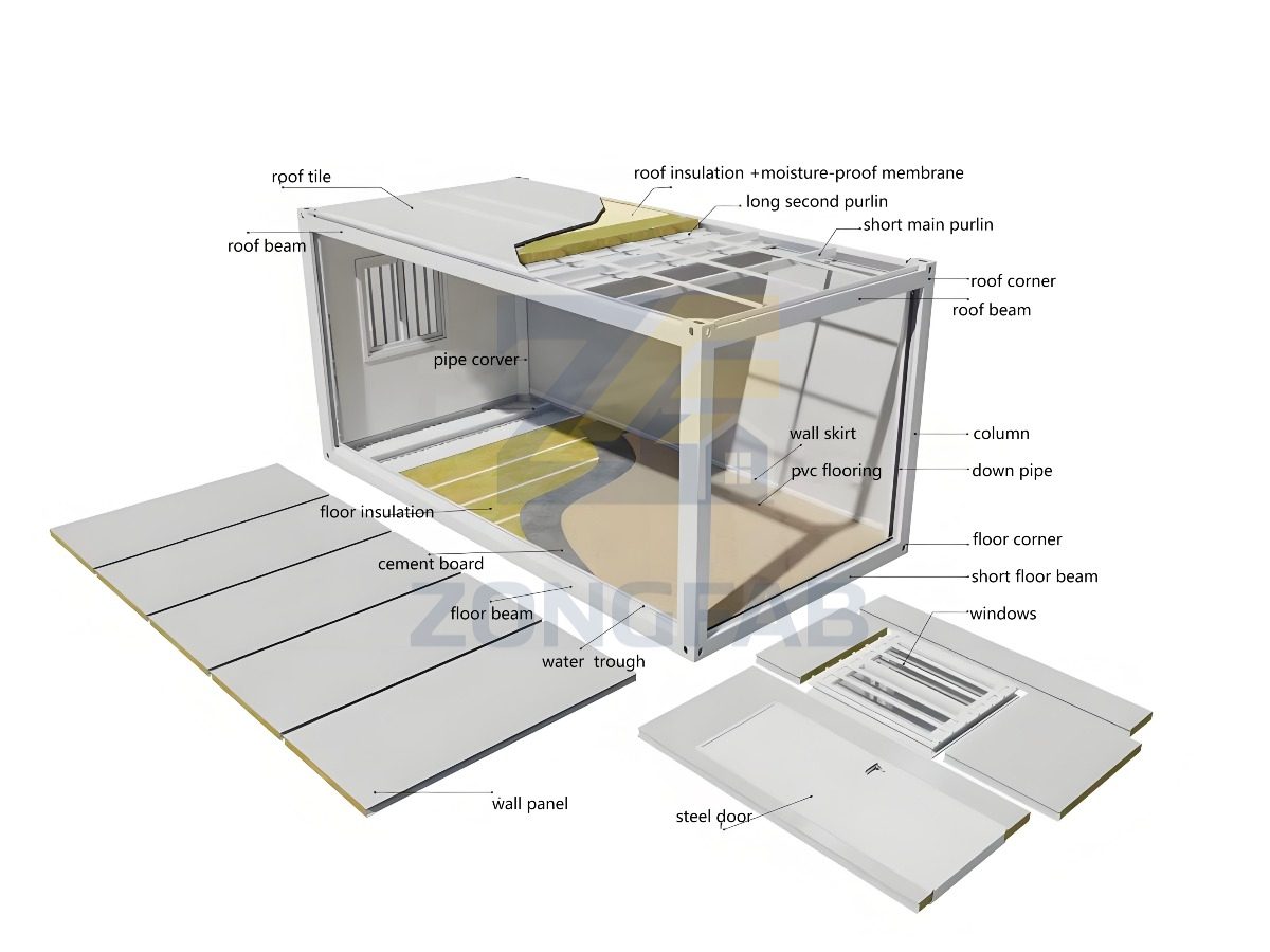Component Flat Pack Container House 2