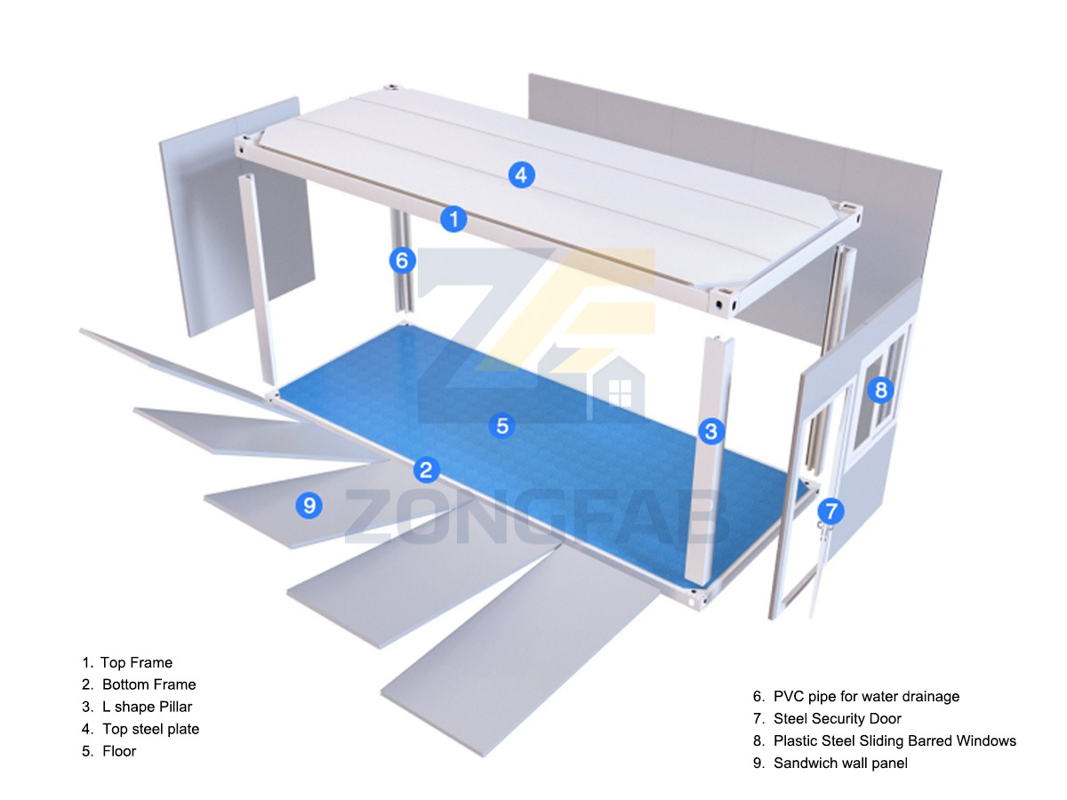 Flat Pack Prefabricated Prefab Modular Detachable Container House for Worker Dormitory Component Flat Pack Container House 3