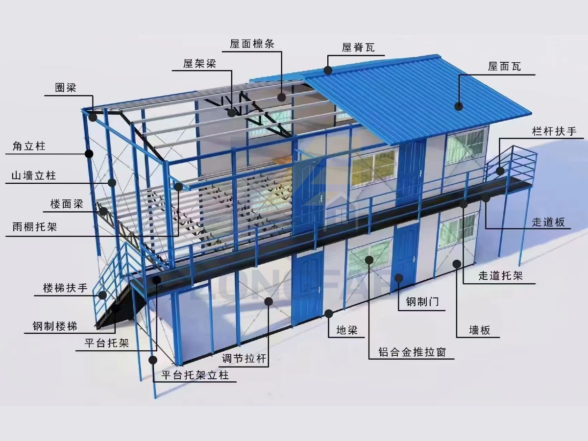component sandwich panel house (2)