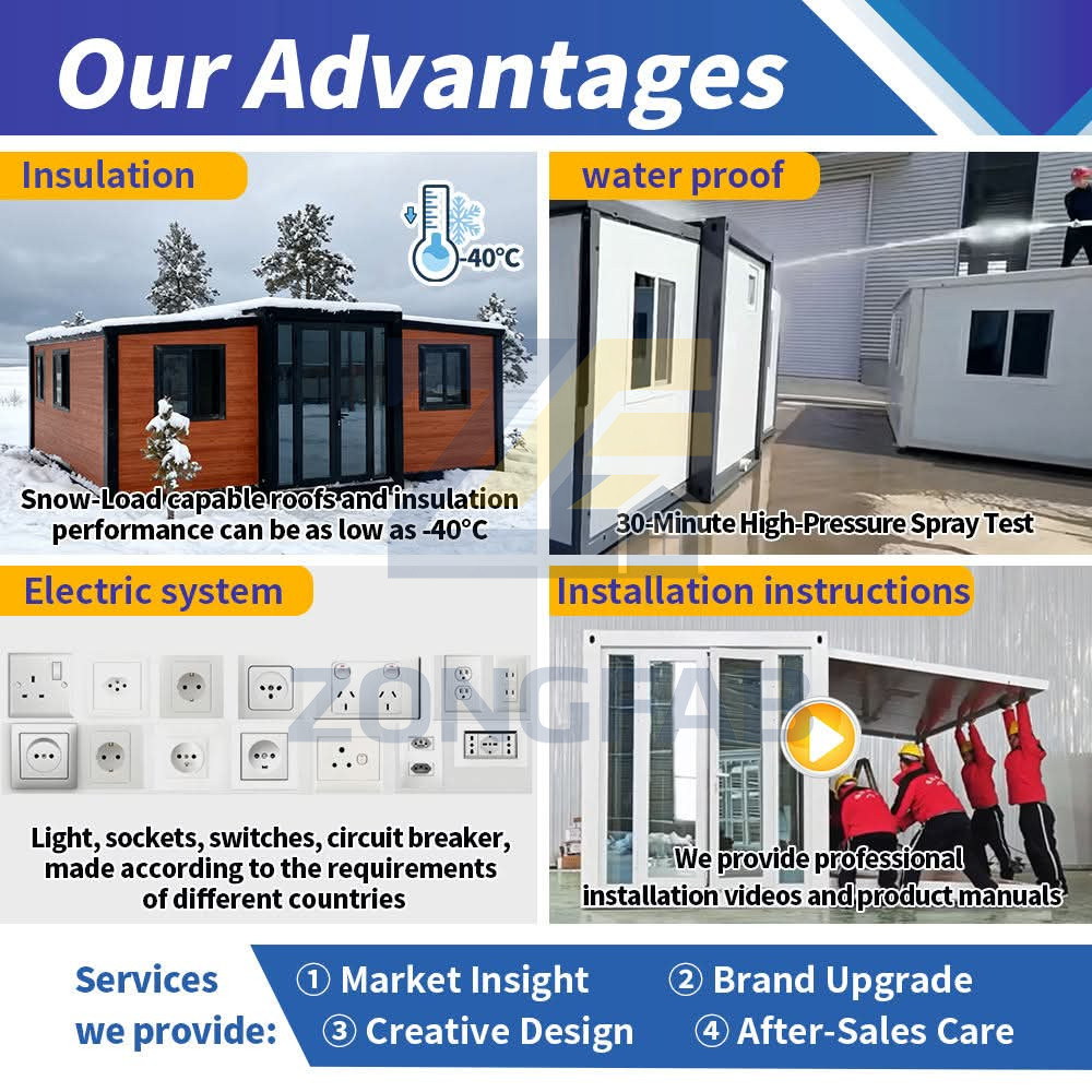 Options Of Expandable Container House 3
