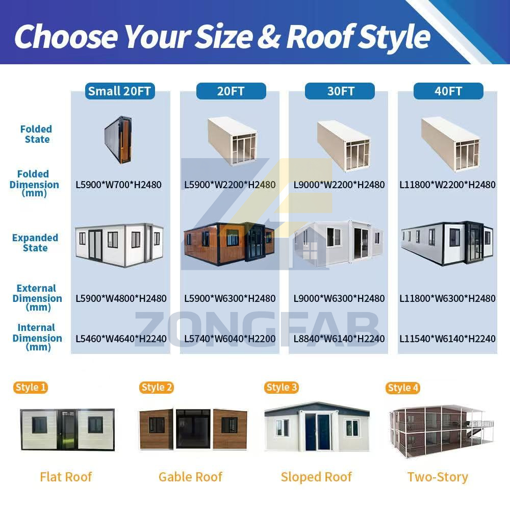 options of expandable container house (5)